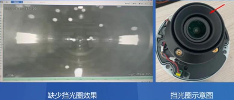 半球設(shè)備缺少擋光圈